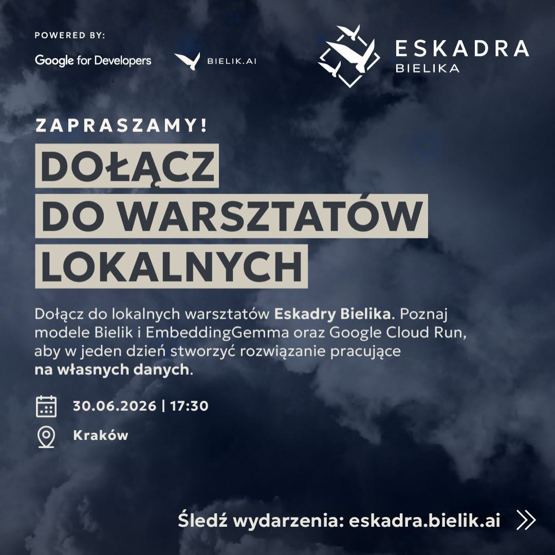 eskadra bielika